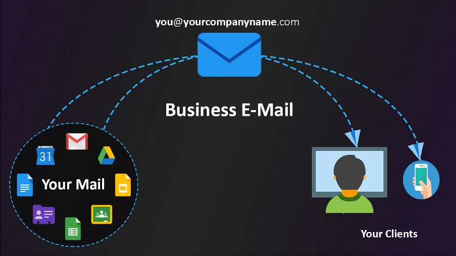 Business Email